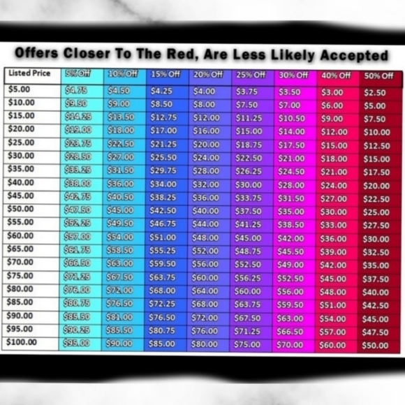 🐯Coach Nolita 19 With Tiger Print - Picture 6 of 6